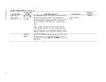 Preview for 39 page of TSI Instruments SUREFLOW 8682 Operation And Service Manual