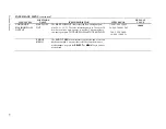 Preview for 47 page of TSI Instruments SUREFLOW 8682 Operation And Service Manual