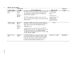 Preview for 48 page of TSI Instruments SUREFLOW 8682 Operation And Service Manual