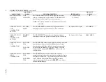 Preview for 52 page of TSI Instruments SUREFLOW 8682 Operation And Service Manual