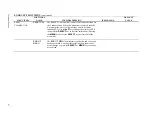 Preview for 53 page of TSI Instruments SUREFLOW 8682 Operation And Service Manual