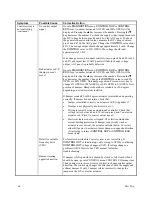 Preview for 74 page of TSI Instruments SUREFLOW 8682 Operation And Service Manual