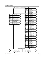 Preview for 89 page of TSI Instruments SUREFLOW 8682 Operation And Service Manual