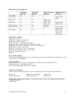 Preview for 91 page of TSI Instruments SUREFLOW 8682 Operation And Service Manual