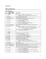 Preview for 95 page of TSI Instruments SUREFLOW 8682 Operation And Service Manual