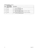 Preview for 96 page of TSI Instruments SUREFLOW 8682 Operation And Service Manual