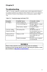 Preview for 15 page of TSI Instruments VELOCICALC 5725 Operation And Service Manual