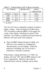 Preview for 16 page of TSI Instruments VelociCheck 8330 Operation And Service Manual