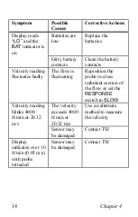 Preview for 22 page of TSI Instruments VelociCheck 8330 Operation And Service Manual