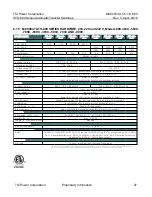 Preview for 27 page of TSi Power ATS-00-500x Operating Manual