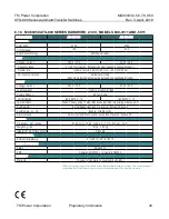 Preview for 30 page of TSi Power ATS-00-500x Operating Manual