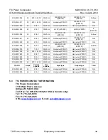 Preview for 32 page of TSi Power ATS-00-500x Operating Manual