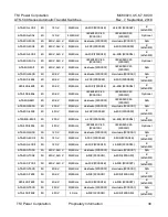 Preview for 30 page of TSi Power ATS-500 Series Manual