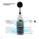 Preview for 2 page of TSI Quest Soundpro DL Series Quick Start Manual