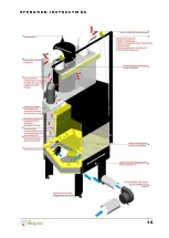 Preview for 16 page of TSIAKMAKIS BROS arctica User Manual, Installation & Operation