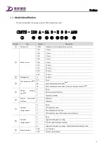 Preview for 23 page of Tsino Dynatron CoolDrive Series User Manual