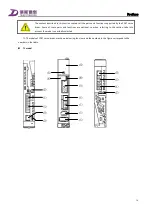 Preview for 28 page of Tsino Dynatron CoolDrive Series User Manual