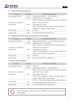 Preview for 45 page of Tsino Dynatron CoolDrive Series User Manual