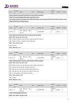 Preview for 108 page of Tsino Dynatron CoolDrive Series User Manual