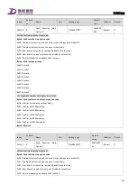 Preview for 112 page of Tsino Dynatron CoolDrive Series User Manual