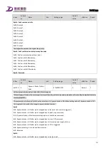 Preview for 113 page of Tsino Dynatron CoolDrive Series User Manual