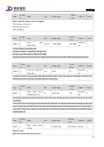 Preview for 116 page of Tsino Dynatron CoolDrive Series User Manual