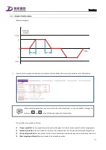 Preview for 129 page of Tsino Dynatron CoolDrive Series User Manual