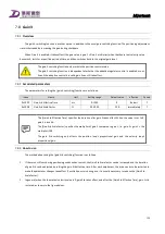 Preview for 166 page of Tsino Dynatron CoolDrive Series User Manual