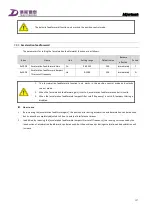 Preview for 169 page of Tsino Dynatron CoolDrive Series User Manual