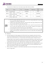 Preview for 181 page of Tsino Dynatron CoolDrive Series User Manual