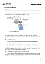 Preview for 191 page of Tsino Dynatron CoolDrive Series User Manual