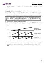 Preview for 197 page of Tsino Dynatron CoolDrive Series User Manual