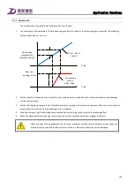 Preview for 200 page of Tsino Dynatron CoolDrive Series User Manual