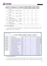 Preview for 249 page of Tsino Dynatron CoolDrive Series User Manual