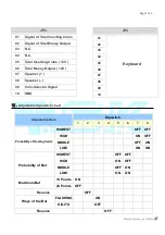 Предварительный просмотр 5 страницы TSK COPA 3 Operational Manual