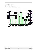 Preview for 12 page of TSL AMU2-2MA Handbook