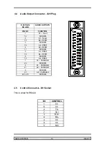 Preview for 16 page of TSL AMU2-2MA Handbook