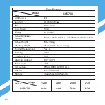 Предварительный просмотр 4 страницы TSL Growers Choice GHS-730 User Manual