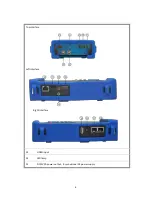 Preview for 11 page of TSL LTA-X48M User Manual