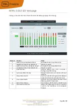 Preview for 20 page of TSL MPA1 Series Installation And Operation Manual