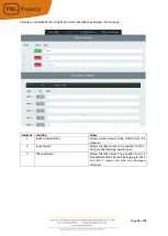 Preview for 21 page of TSL MPA1 Series Installation And Operation Manual