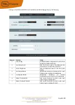 Preview for 22 page of TSL MPA1 Series Installation And Operation Manual