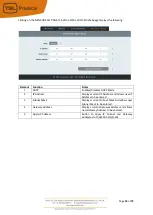 Preview for 23 page of TSL MPA1 Series Installation And Operation Manual