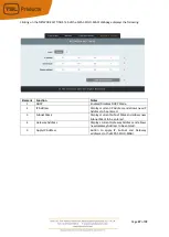 Preview for 27 page of TSL MPA1 Series Installation And Operation Manual