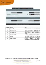 Preview for 30 page of TSL MPA1 Series Installation And Operation Manual