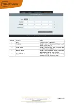 Preview for 31 page of TSL MPA1 Series Installation And Operation Manual