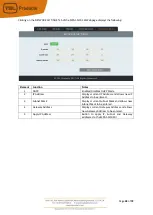 Preview for 38 page of TSL MPA1 Series Installation And Operation Manual