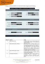 Preview for 43 page of TSL MPA1 Series Installation And Operation Manual