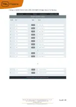 Preview for 47 page of TSL MPA1 Series Installation And Operation Manual