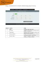 Preview for 52 page of TSL MPA1 Series Installation And Operation Manual